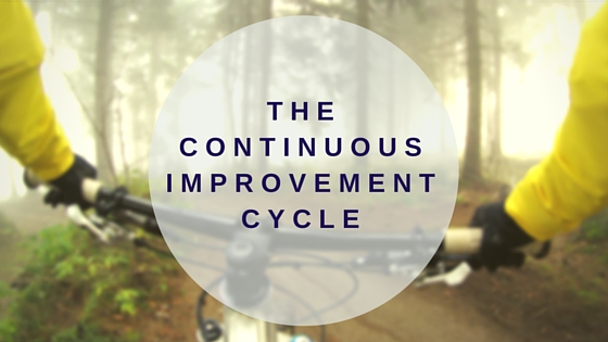 continuous improvement cycle