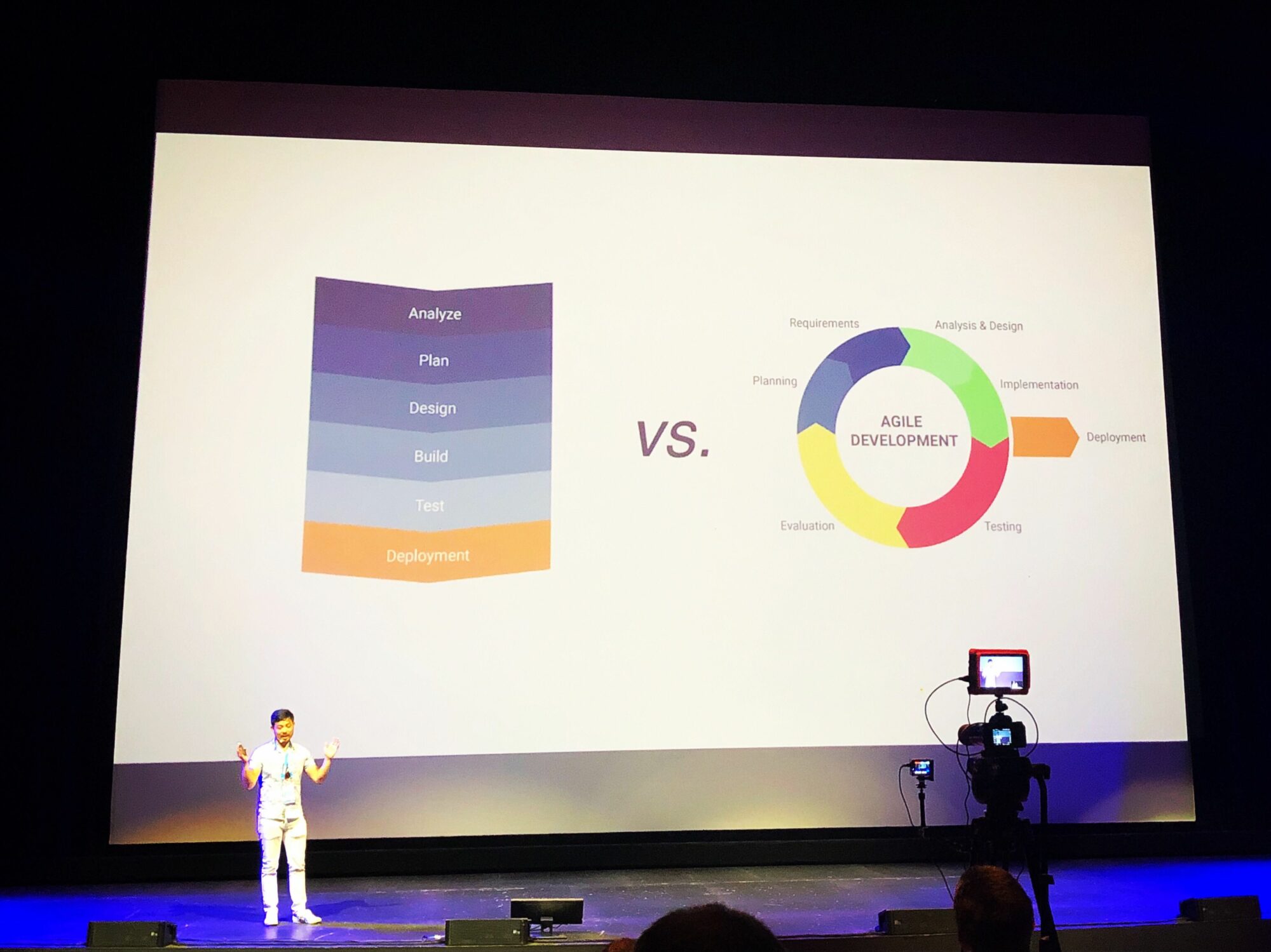 SOSUEE, Sourcing Summit Estonia, Hung Le